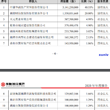 华融湘江银行贷款逾期几天会进入不良记录，华融湘江银行：贷款逾期多久将被视为不良记录？