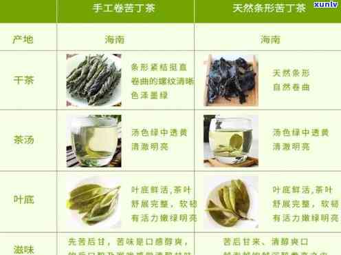 像老鼠屎的普洱叫什么：一颗一颗的普洱茶名解析