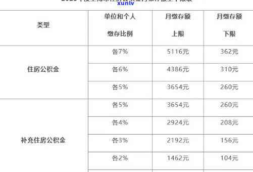 全面解析七子老班章普洱生茶的真伪鉴别 *** 与购买建议