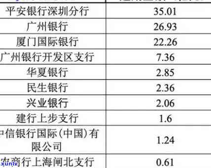 华银行逾期案件最新进展：全面揭示案件最新情况