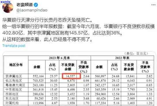 华银行逾期案件最新进展：全面揭示案件最新情况