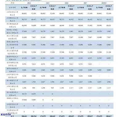 天福茗茶小罐茶价格表，最新！天福茗茶小罐茶价格表全览，一网打尽！