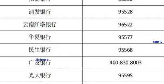 华银行逾期查询-华银行逾期查询 *** 号码