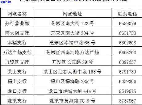 华银行逾期查询-华银行逾期查询 *** 号码