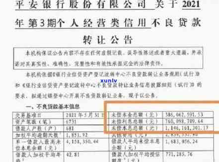 平安逾期贷款：3个月未还是否会被起诉？利息如何计算？