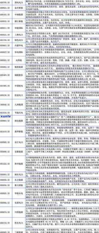 华信财逾期公示-华信财逾期说什么要起诉我民事纠纷