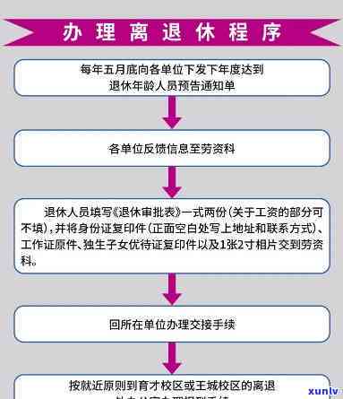 邮政信用卡能逾期吗-邮政信用卡能逾期吗多久