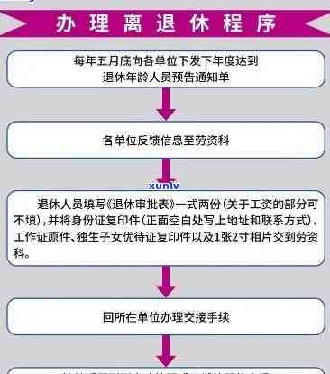 上海办退工流程，详细熟悉上海地区退工流程