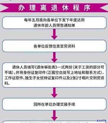 上海退工逾期办理-上海网上退工超时