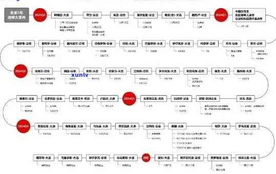 华福债券解决方案：兑付方案与违约情况全解析