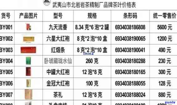 淮阳荷花茶价格全揭秘：详细价格表及多少钱一斤