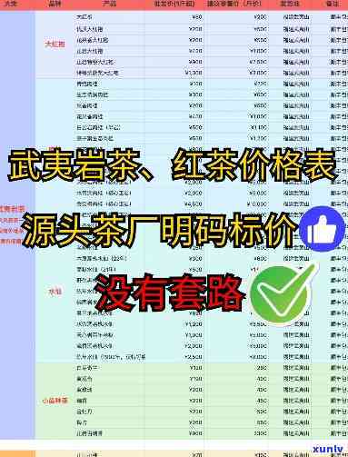 武夷山闽宗孤品茶叶价格一览表