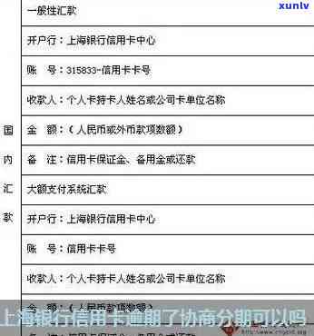 上海借呗逾期协商  号码，急需解决借呗逾期疑问？看这里！上海市内逾期协商  号码全收录