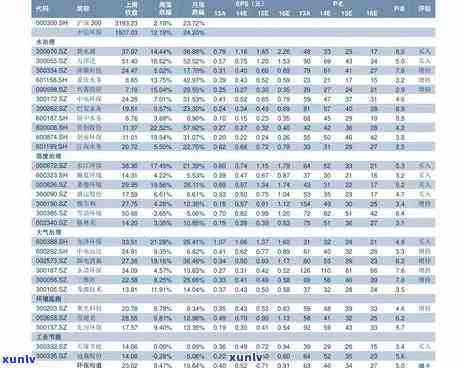 湘益茯茶60周年价格全览：最新报价及历价格表