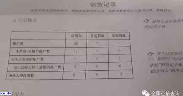 华后一般不拒绝：贷款申请、审批与还款全程无忧