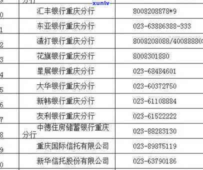 华银行催款  0105321：频繁催款，号码曝光