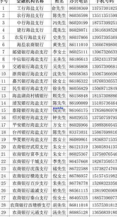 华银行催款  号码020全解析