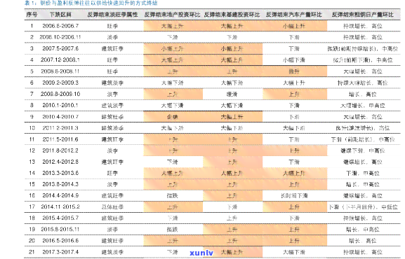 大饼翡翠价格-大饼翡翠价格表