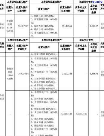 华银行逾期重组-华银行债务重组