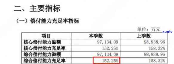 上海合星财富还在吗？最新兑付进展与2021年情况全揭秘