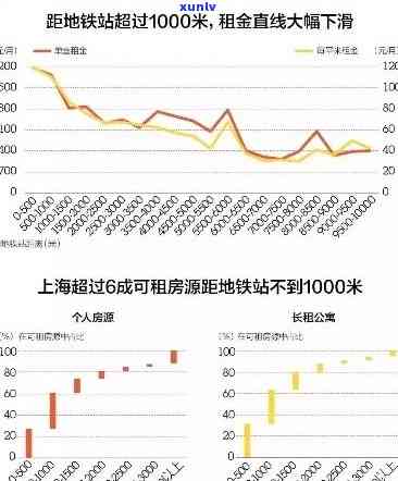 上海合星投资逾期-上海合星投资逾期了怎么办