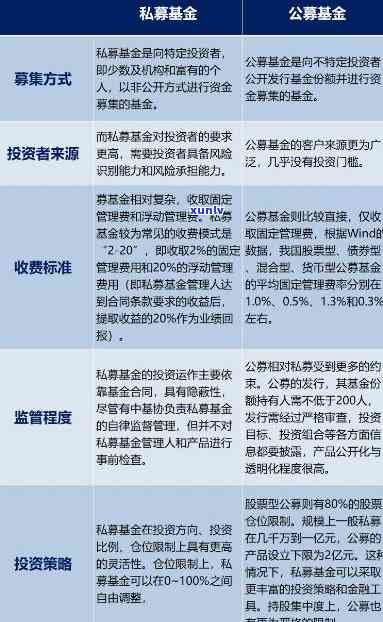 冰岛生普洱茶2017的,价格是多少？357克2016年份与2019对比评测