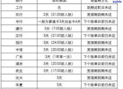 华信财还不上怎么办，华信财还款困难？教你应对 *** 