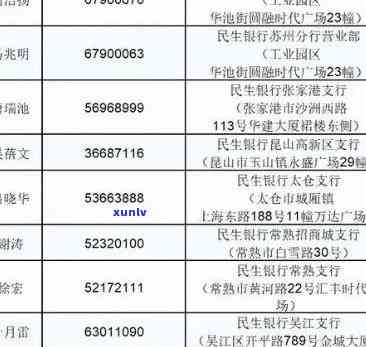 民生银行逾期6天就给家里打  ，民生银行：逾期6天即实施  ，还款需及时