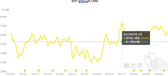 上海久欣投资怎么样？全面解析知乎热议的投资平台