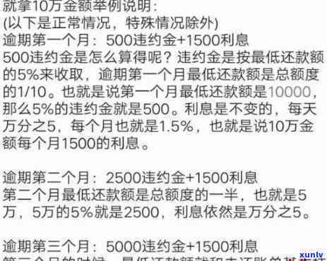 中信圆梦金逾期：是信用卡逾期还是借贷逾期？能否协商还款？