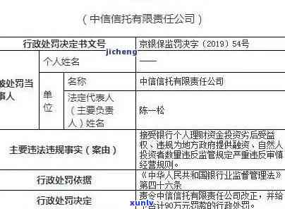 中信逾期协商流程详解：步骤、留意事及常见疑问