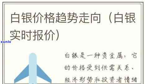 最新银子价格走势图表：实时行情与价格变动分析