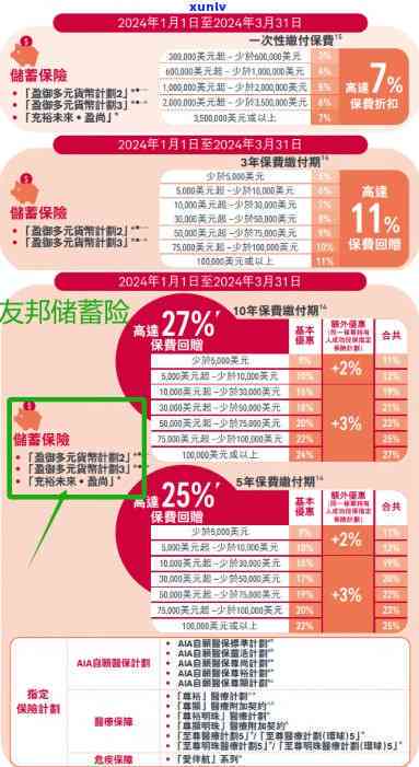 获取最新zh085友邦价格信息，一网打尽！