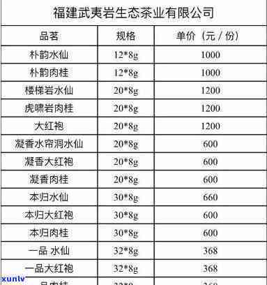 武夷山林家茶邸价格-武夷山林家茶邸价格表