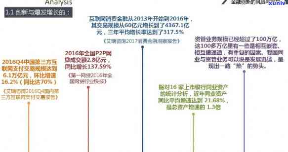 上海网贷平台华信财，华信财：上海网贷平台的金融创新与风险管理