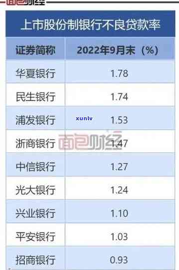 华商票逾期结果怎么样，深入熟悉华商票逾期的严重结果