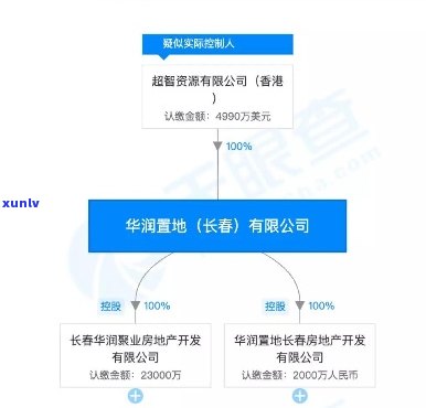 华商票逾期后果-华商票逾期后果是什么