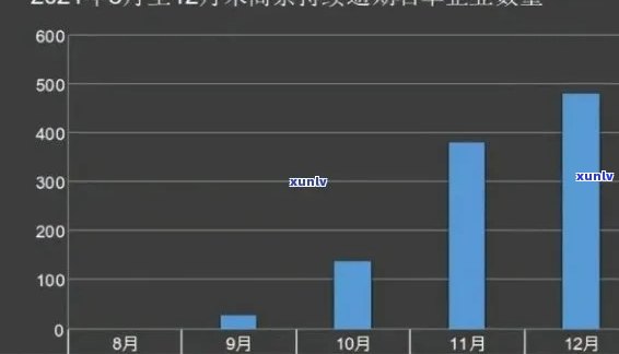 华商票逾期后果-华商票逾期后果是什么