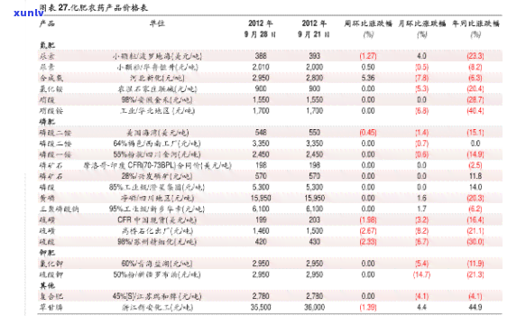 华北明珠荷叶茶价格-华北明珠荷叶茶价格表