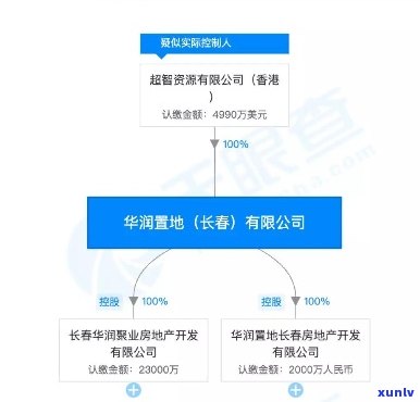 华商票十月份能否兑付？最新进展与答案