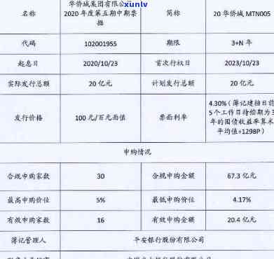 华商票十月份能否兑付？最新进展与答案