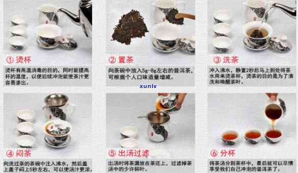 沱茶的正确打开方式图片，揭秘沱茶的冲泡 *** ：看图学正确的打开方式！