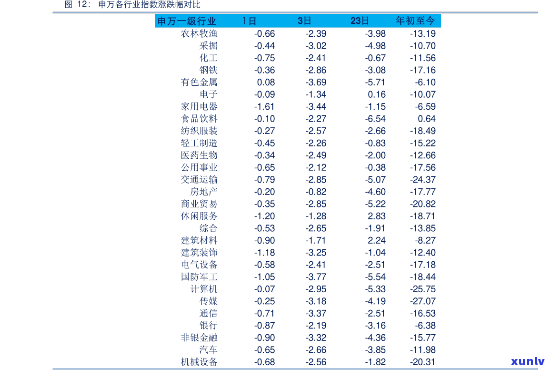 橘子价格表今日价格行情最新，最新今日行情：橘子价格表一览