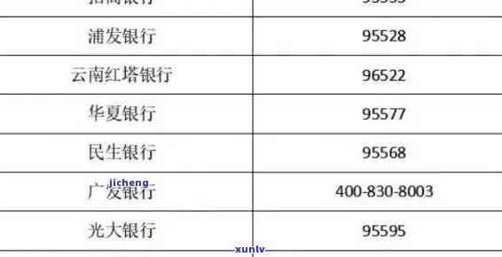 华银行逾期短信-华银行催款短信