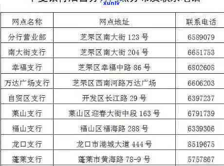 华银行逾期短信-华银行催款短信