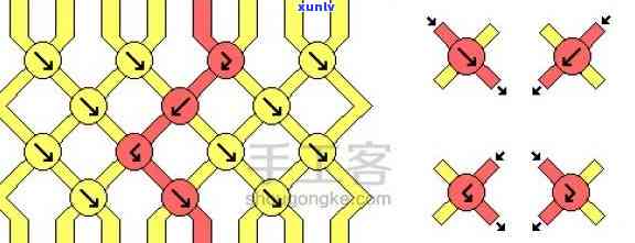 友谊手链走线图，编织友谊：手把手教你 *** 手链走线图