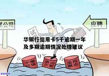 华银行逾期债务解决攻略：怎样解决逾期贷款疑问？