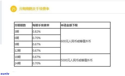 华还款几天，华银行：短期还款政策解读