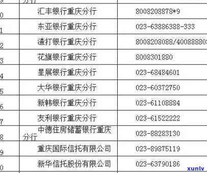 华银行催款  0105321，关键提醒：华银行催款  已更新为0105321，请及时查收！