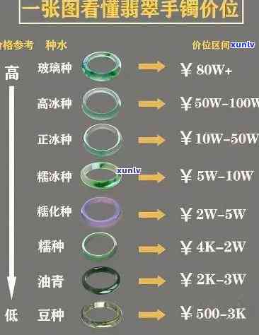 十月翡翠定制-十月翡翠定制多少钱